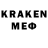 Кетамин ketamine Fuadd Fuadd